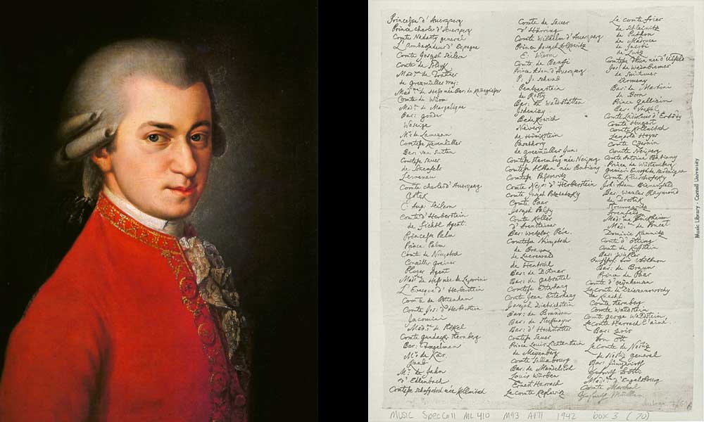 Crowdfunding del concierto de Mozart